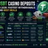 USDT Casino Deposits in 2026: Fastest Withdrawals and Best Deals
